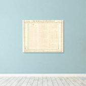 Toile Guyana, Antilles (Insitu (Plancher de Bois))