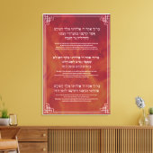 Toile Hanoukka Bénédictions Hébreu Anglais Éclairage aux (Insitu(Salon))