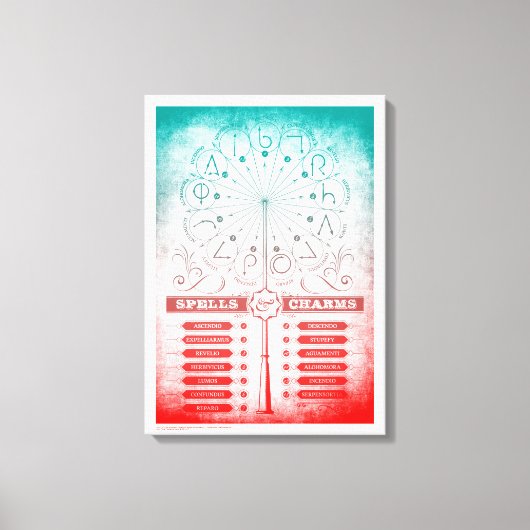 Toile Harry Potter Sort | Guide de la baguette (Recto)