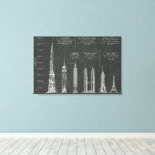 Toile Hauteur architecturale (Insitu (Plancher de Bois))