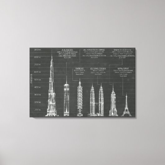 Toile Hauteur architecturale (Recto)