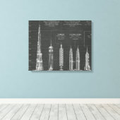 Toile Hauteur architecturale (Insitu (Plancher de Bois))