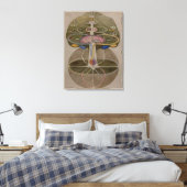 Toile Hilma Af Klint, Arbre De Connaissances No1 Art Abs (Insitu(Chambre))