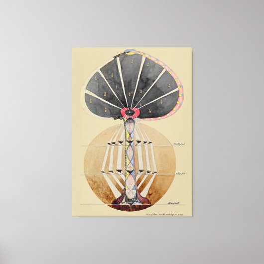 Toile Hilma af Klint - Arbre du savoir, no 3 (Recto)