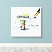 Toile Hiroshima (Insitu (Plancher de Bois))