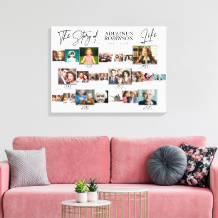 Toile Histoire de la vie – Affiche chronologique Cadeau