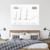 Toile HMS Beagle Tall Ship - Plan d'expédition BD (Insitu(Chambre))