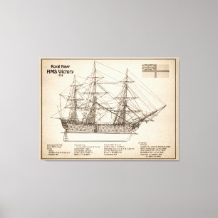 Toile HMS Victoire - Plan directeur des navires SD