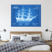 Toile HMS Victory - Plan de plan des navires ABD (Insitu(Chambre))
