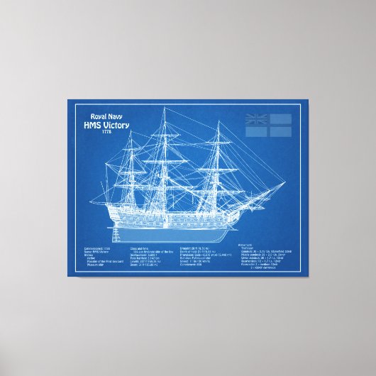 Toile HMS Victory - Plan de plan des navires ABD (Recto)