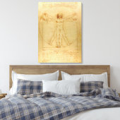 Toile Homme vitruvien par Leonardo Da Vinci (Insitu(Chambre))
