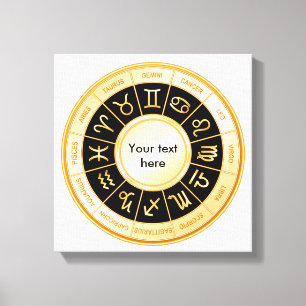Toile Horoscope Mandala