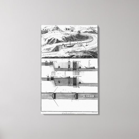 Toile Hydraulique, canal et serrures (Recto)