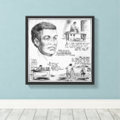 Toile Icône de l'histoire noire : Benjamin Banneker, Sci (Insitu (Plancher de Bois))