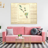 Toile Îles Leeward (Insitu(Salon))