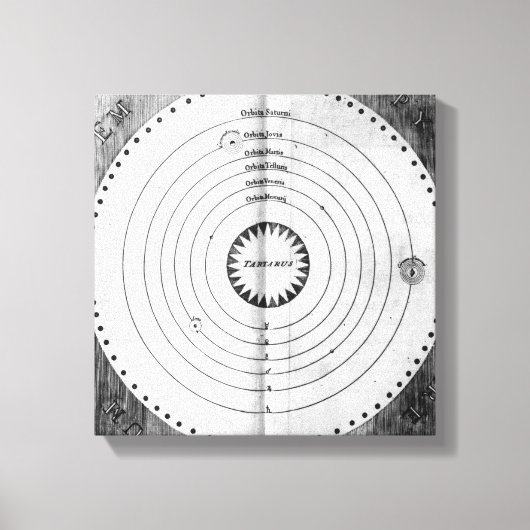 Toile Illustration du Cosmos (Recto)