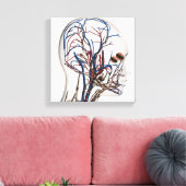 Toile Illustration Médicale Des Artères De Tête 1 (Insitu(Salon))