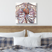 Toile Illustration Médicale Des Artères Du Sein Féminin (Insitu(Chambre))