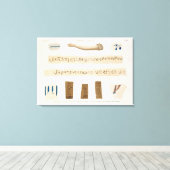 Toile Illustrations de Hiéroglyphes et bras d'un mu (Insitu (Plancher de Bois))