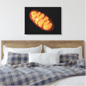 Toile Image Conceptuelle De Mitochondria 1 (Insitu(Chambre))