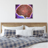 Toile Image Conceptuelle Du Cerveau Humain 6 (Insitu(Chambre))