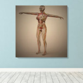 Toile Image Conceptuelle Du Système Nerveux Humain 2 (Insitu (Plancher de Bois))