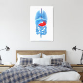 Toile Image En Rayon X D'Organes Internes Avec Estomac (Insitu(Chambre))