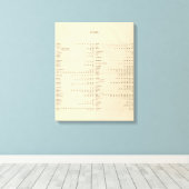 Toile Index d'un Atlas historique (Insitu (Plancher de Bois))