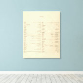 Toile Index d'un Atlas historique (Insitu (Plancher de Bois))