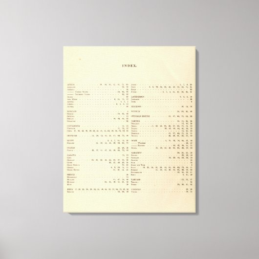Toile Index d'un Atlas historique (Recto)