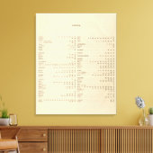 Toile Index d'un Atlas historique (Insitu(Salon))