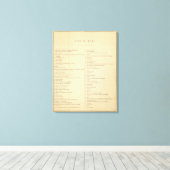 Toile Index Nouveau atlas général 2 (Insitu (Plancher de Bois))