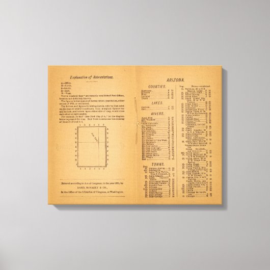Toile Index Rand McNally's Arizona (Recto)