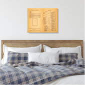 Toile Index Rand McNally's Arizona (Insitu(Chambre))