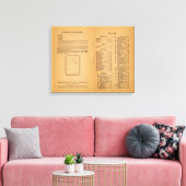 Toile Index Rand McNally's Arizona (Insitu(Salon))