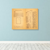 Toile Index Rand McNally's Arizona (Insitu (Plancher de Bois))