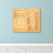 Toile Index Rand McNally's Arizona (Insitu (Plancher de Bois))