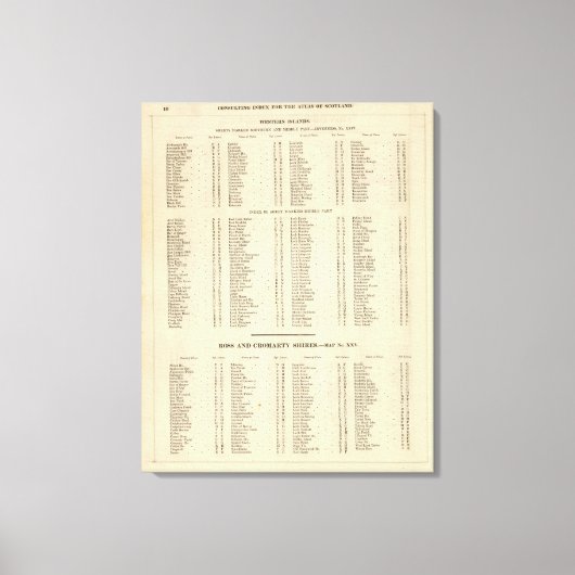 Toile Index Western Islands, Ross, Cromarty Shires (Recto)
