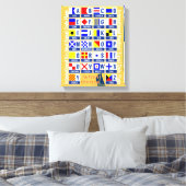 Toile Indicateurs alphabétiques (Insitu(Chambre))