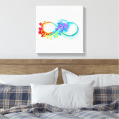 Toile Infinity avec Rainbow Jellyfish (Insitu(Chambre))