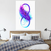 Toile Infinity with purple feather (Insitu(Chambre))