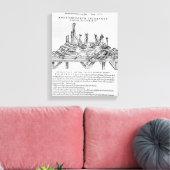 Toile Instruments pour Dissections, illustration de 'De (Insitu(Salon))