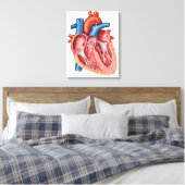 Toile Intérieur Du Coeur Humain (Insitu(Chambre))