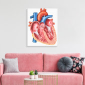 Toile Intérieur Du Coeur Humain (Insitu(Salon))