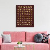 Toile Ip Man's Wing Chun Règles de conduite (Instruction (Insitu(Salon))