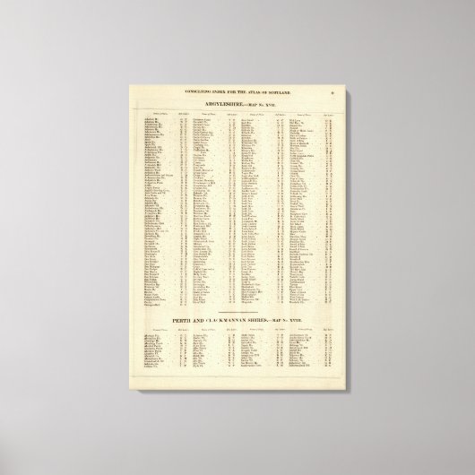 Toile Jacquard d'index, Perth, Clackmannan Shires (Recto)