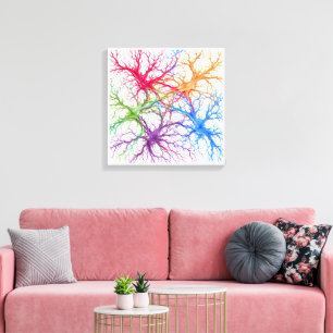 Toile Jardin Neural