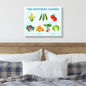 Toile Jardin végétal du Nord (Insitu(Chambre))