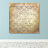 Toile Je suis (Insitu (Plancher de Bois))