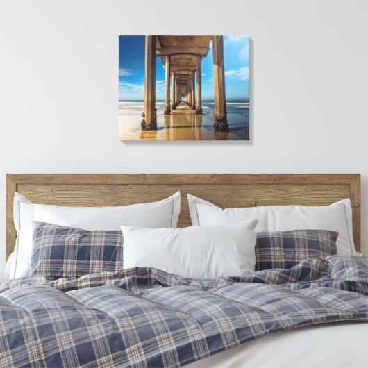 Toile Jeteur de scripts (Insitu(Chambre))